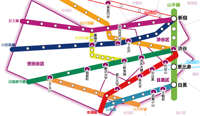 上京したい参区路線地図